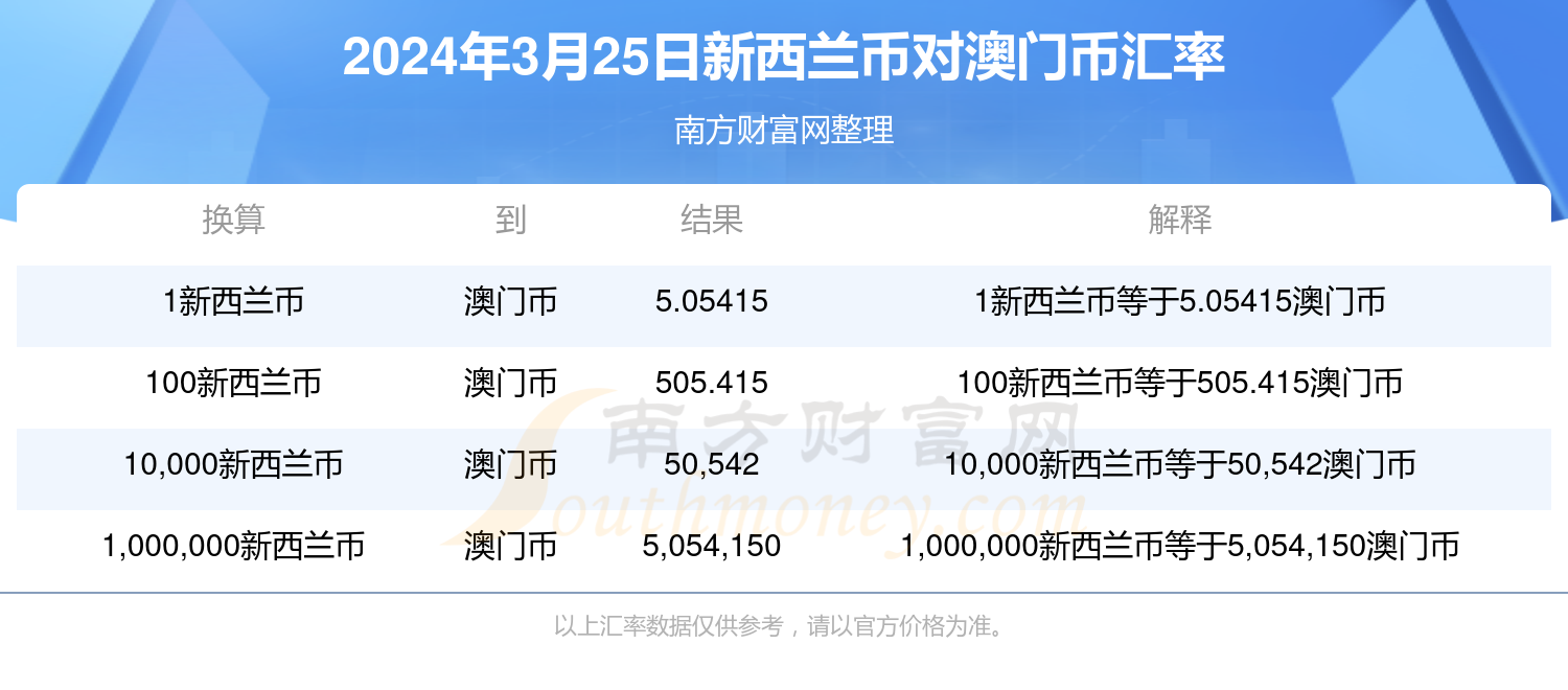 澳门4949最快开奖直播今天,专家说明意见_7DM59.257