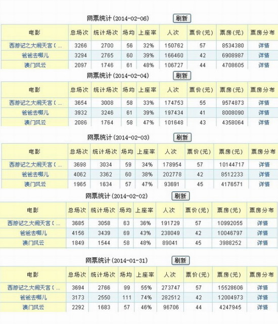 新澳门历史所有记录大全,专业解析评估_5DM50.506