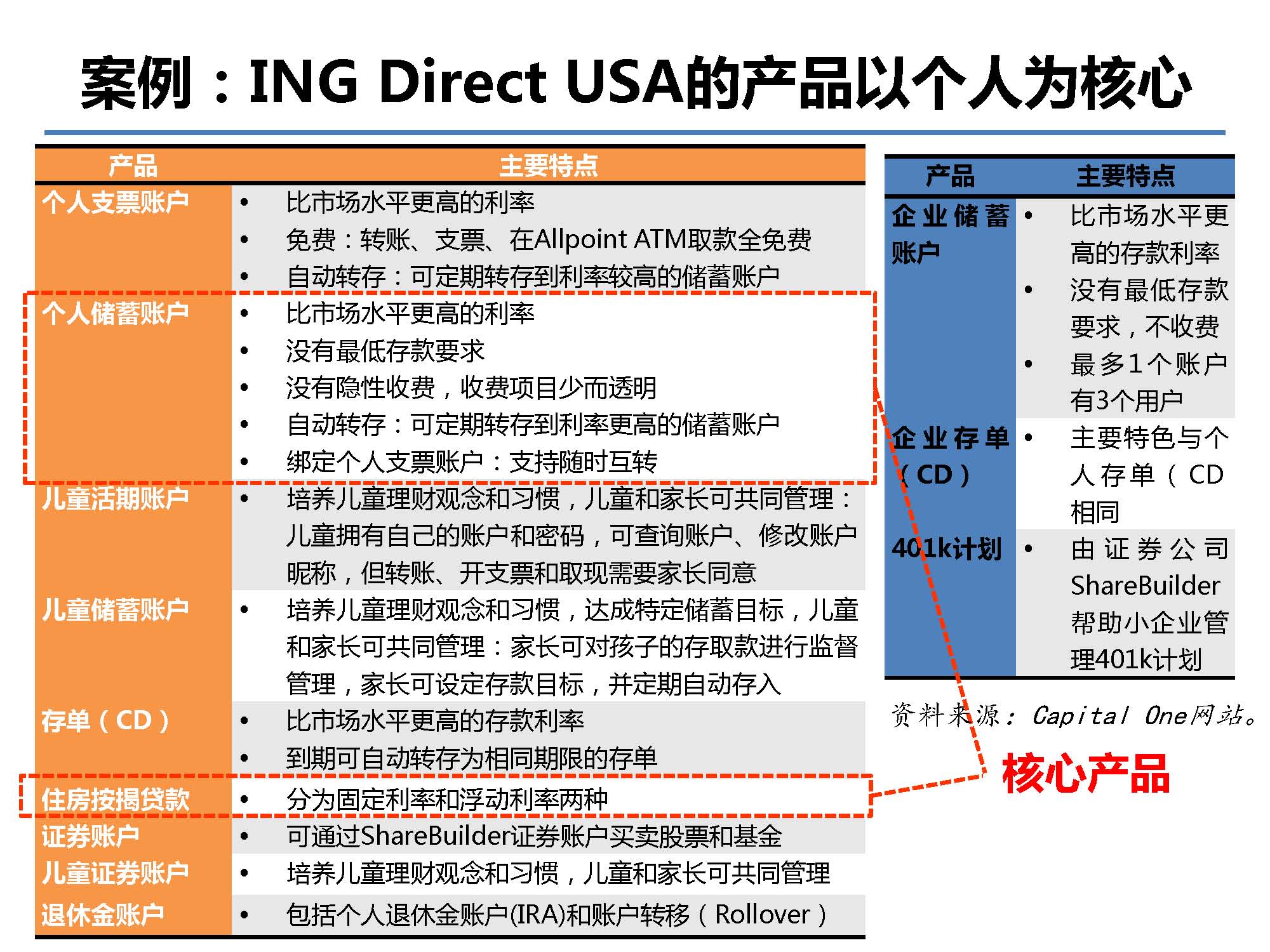 新澳精准资料免费提供4949期,经济性执行方案剖析_升级版31.541