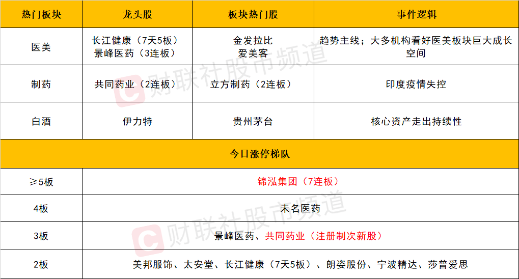 天天开澳门天天开奖历史记录,数据资料解释定义_影像版61.432