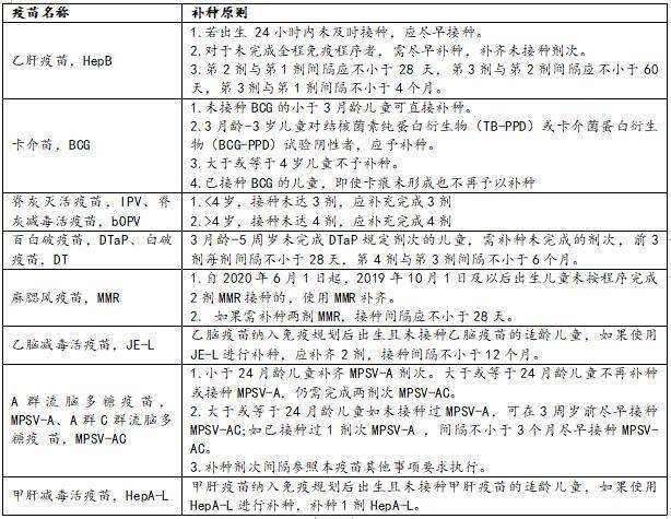 6o6678王中王免费提供,实践研究解析说明_MP40.126