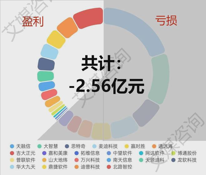 老澳门开奖结果2024开奖,深度解析数据应用_交互版18.148