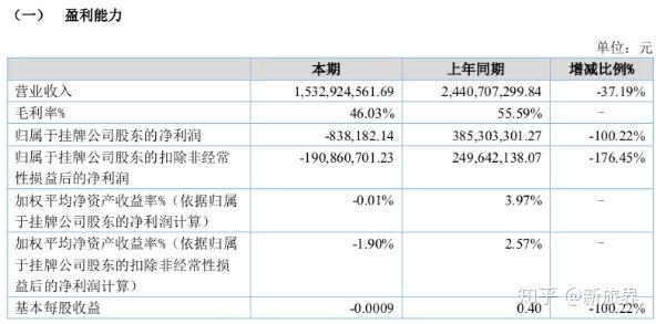 2024年12月13日 第35页