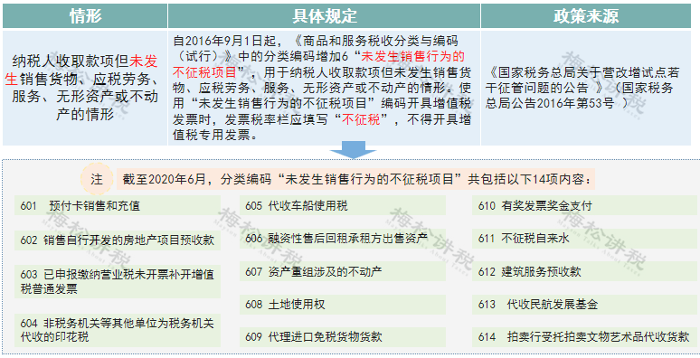 澳门一码一肖100准吗,适用实施策略_娱乐版11.505