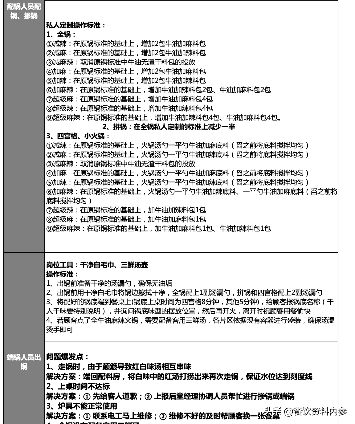 新奥长期免费公开资料,专家说明意见_MT97.260