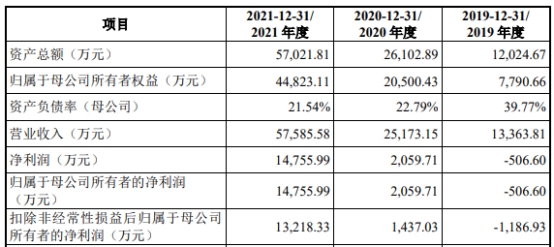 2024年12月13日 第34页