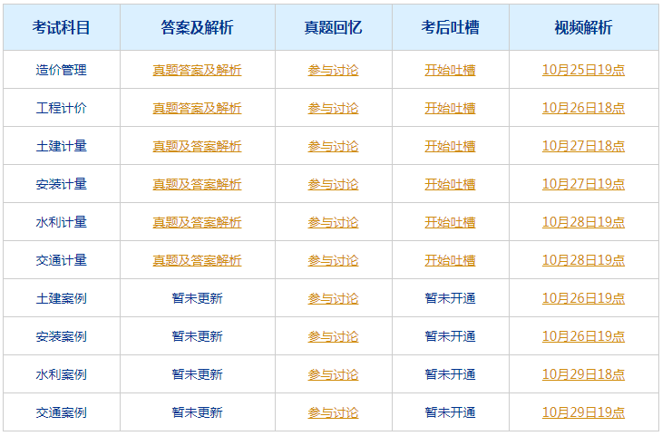 新澳门大众网官网今晚开奖结果,重要性解释落实方法_娱乐版305.210