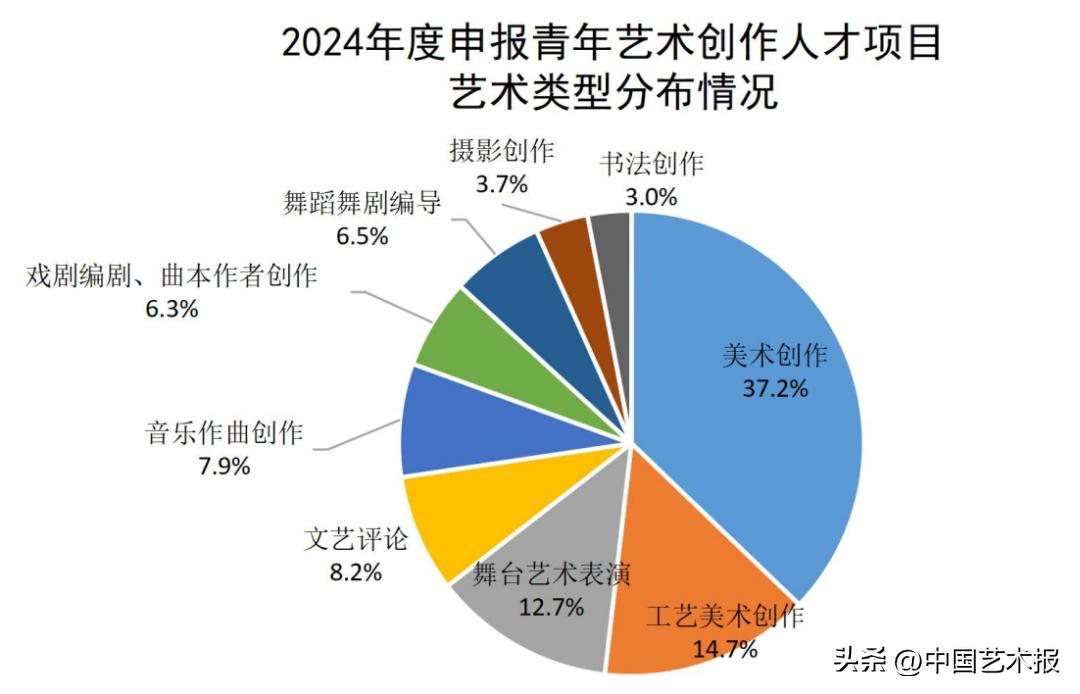 2024天天彩全年免费资料,具体步骤指导_特别版84.883