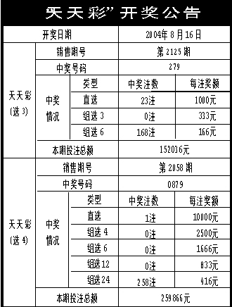 新澳六开彩天天开好彩大全,精准分析实施_Nexus50.776