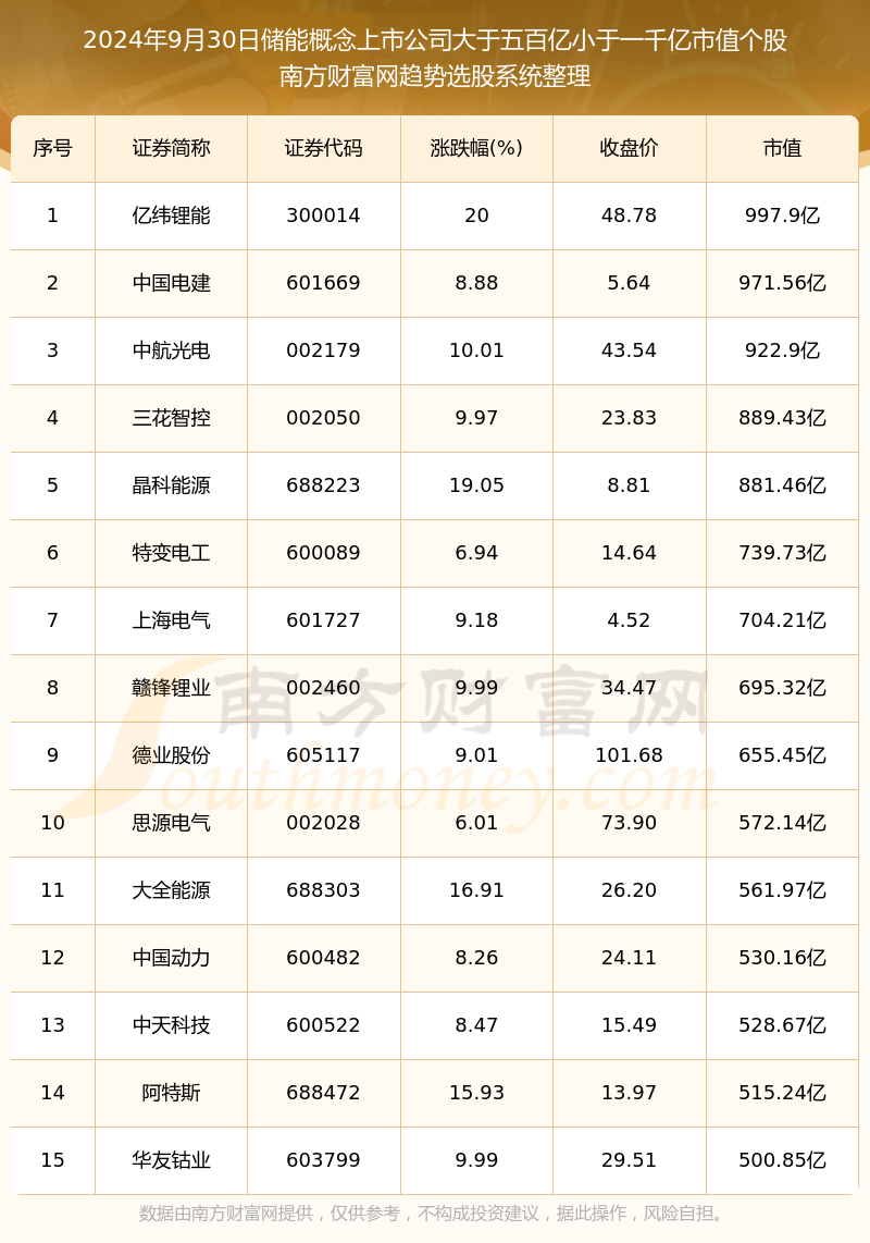 揭秘提升2024一码一肖,100%精准,准确资料解释落实_旗舰款82.719