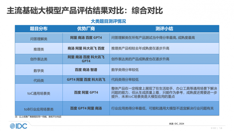 新门内部资料精准大全,定性说明评估_iPhone57.656