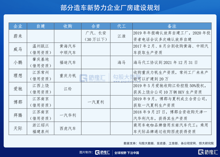 2024新澳门正版免费资本车资料,实际应用解析说明_精简版53.238