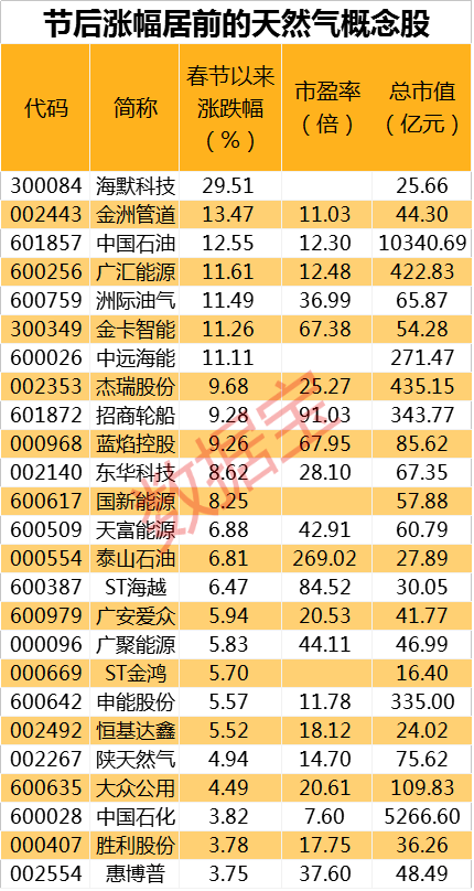 新奥门资料全年免费精准,经典解释定义_进阶款87.601