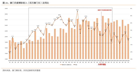 新澳门内部一码精准公开网站,符合性策略定义研究_XR46.210