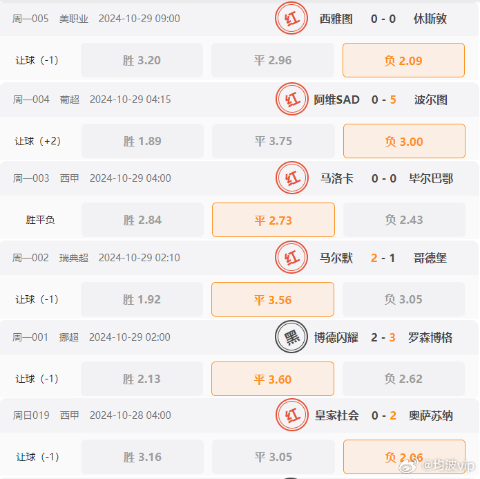 2024年澳门管家婆三肖100%,动态解析词汇_超值版82.647