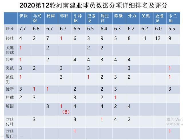 管家婆一票一码100正确河南,最新正品解答定义_QHD版49.997