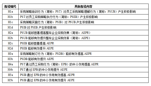 澳门开奖结果+开奖记录表210,深度研究解释定义_AR版25.456