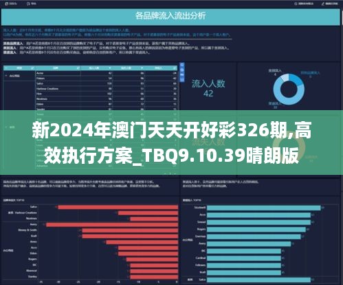 2024天天彩全年免费资料,可靠执行计划_进阶版131.968