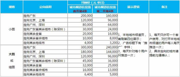 2024新澳天天彩正版免费资料,适用性执行方案_标准版1.292