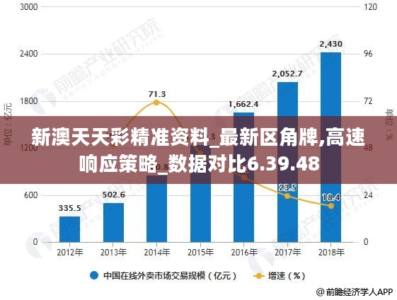 新奥天天彩免费提供,实地研究数据应用_android16.366