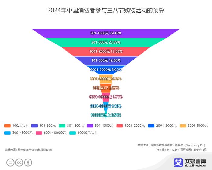 新澳2024年精准正版资料,全面数据策略解析_WP版31.351