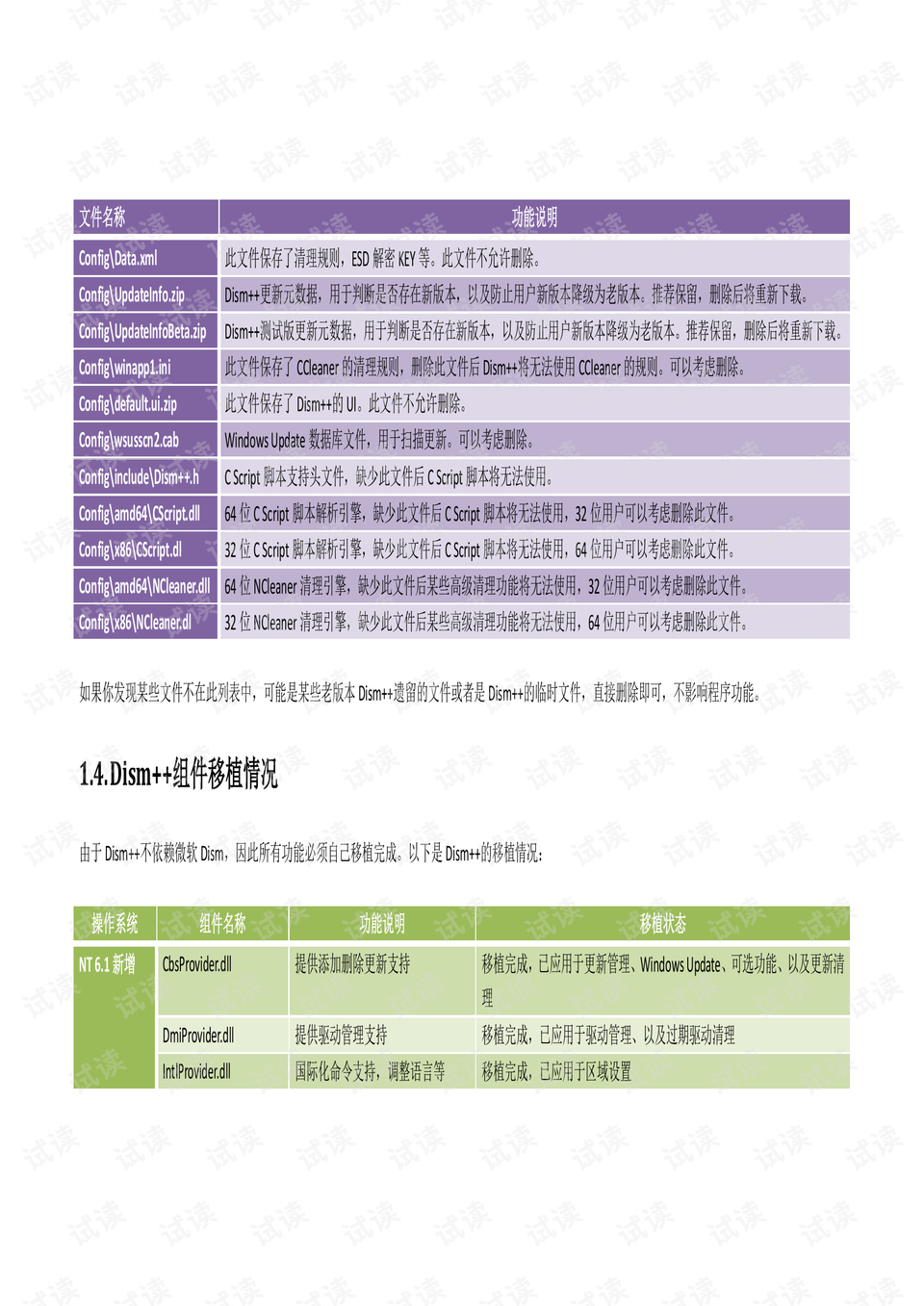 澳门四不像网,精确分析解析说明_苹果款63.622