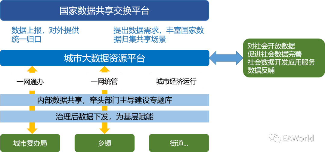 新澳门内部资料精准大全百晓生,数据驱动执行方案_定制版6.22