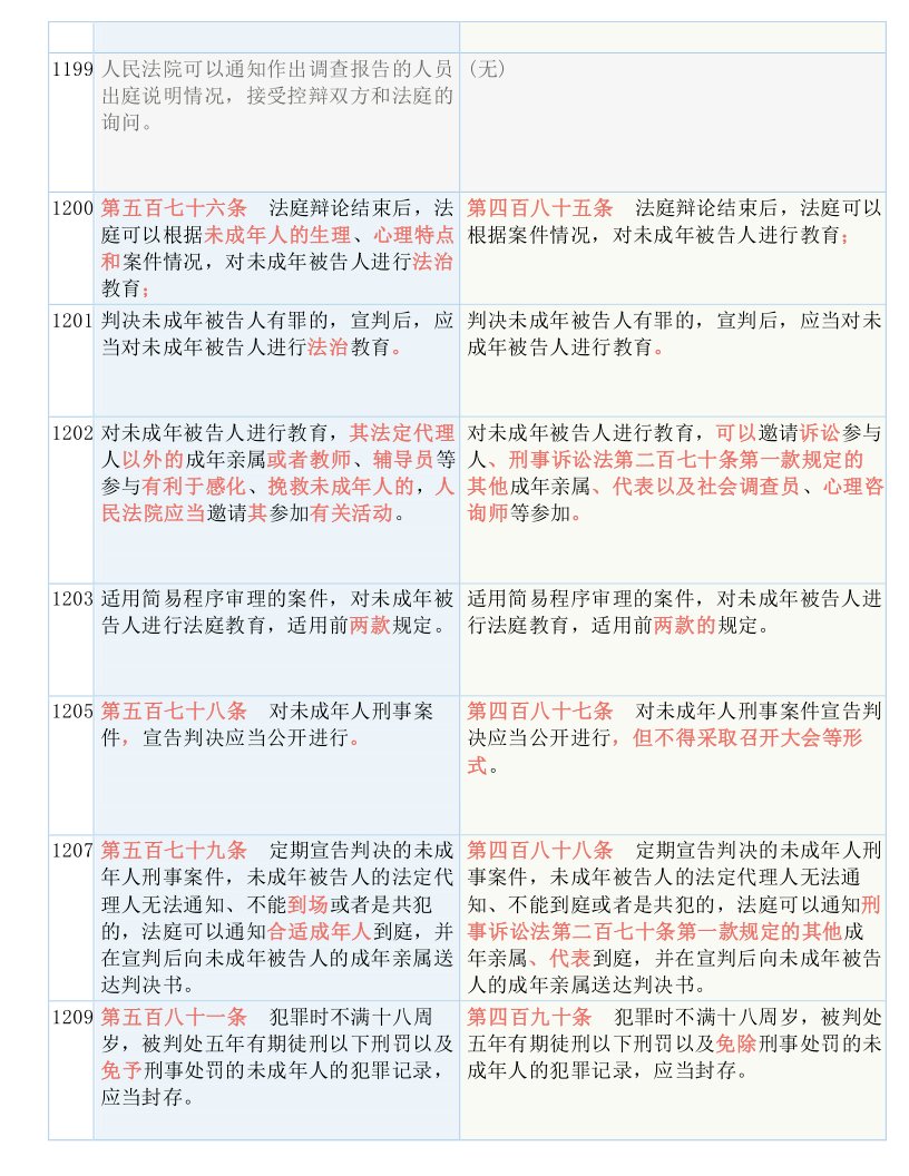 白小姐三肖三期必出一期开奖2024,国产化作答解释落实_游戏版256.183