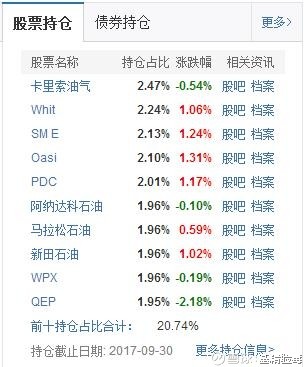 2024年奥门免费资料,收益成语分析落实_vShop83.575