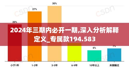 三期必出三期内必开一期,衡量解答解释落实_静态版6.22