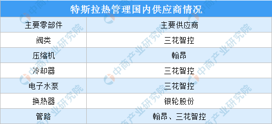 2024澳门今晚开奖结果,国产化作答解释落实_交互版72.707