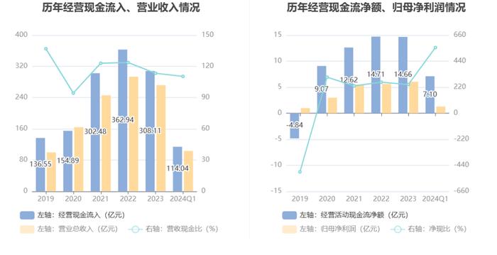 王中王100%期期准澳彩,科技成语分析定义_2DM33.554