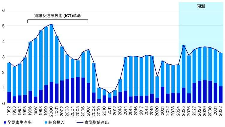 澳门花仙子网站资料大全鬼谷子,深层数据策略设计_QHD版85.319