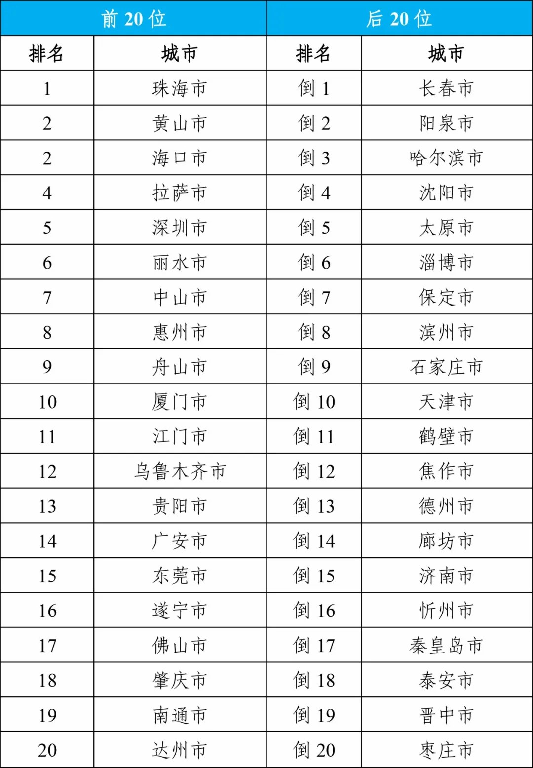 2024年正版资料免费大全最新版本亮点优势和亮点,全面实施分析数据_限量款60.206