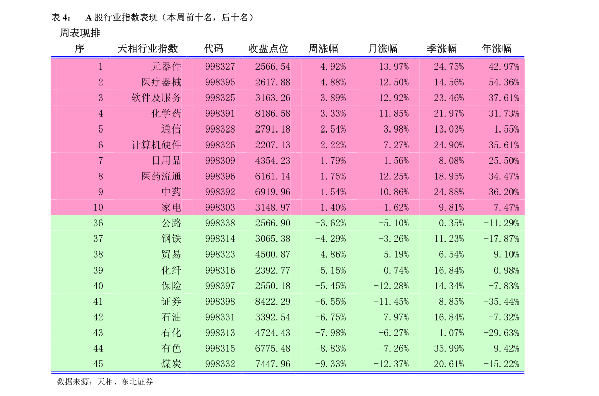 澳门一肖一码伊一特一中,收益说明解析_超值版92.149