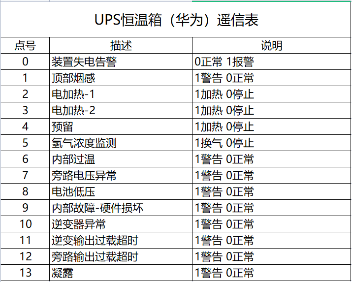 新奥天天开奖资料大全600Tk,快速设计解答计划_标准版12.782