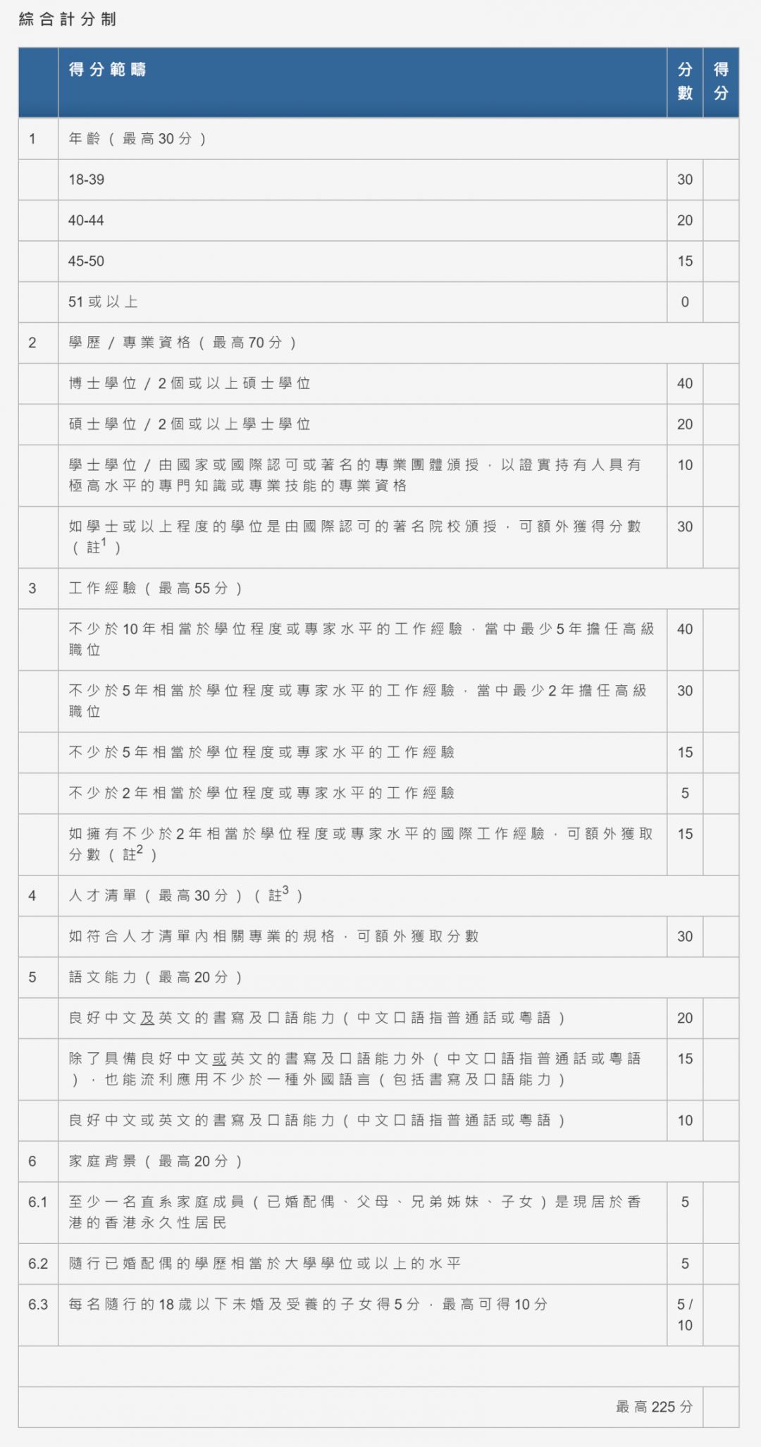 2024年12月14日 第74页