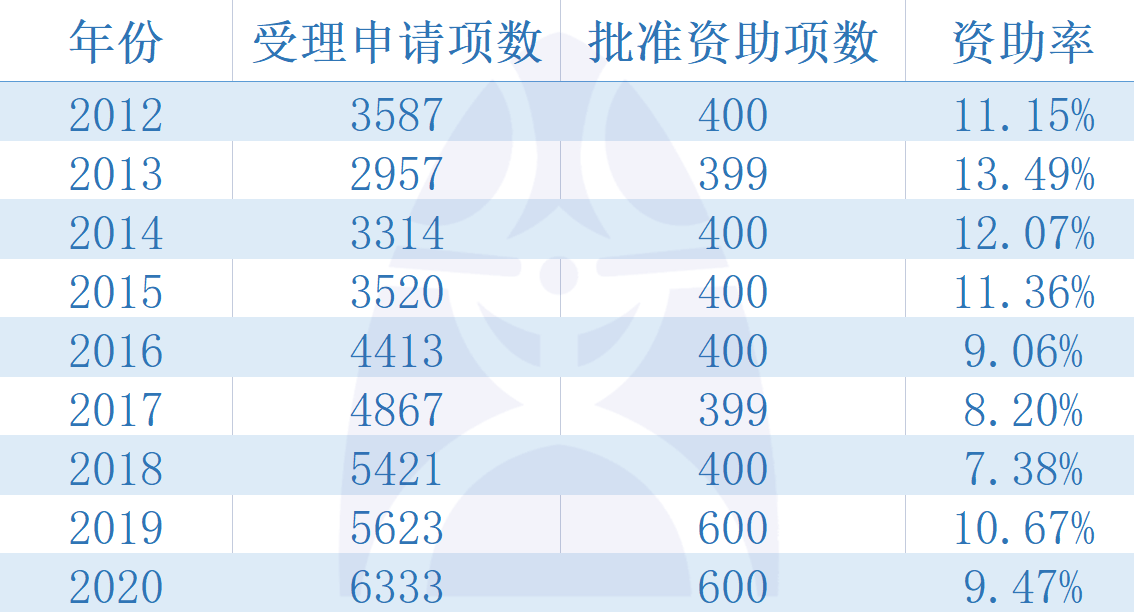 新奥精准资料免费提供彩吧助手,互动性执行策略评估_V215.127