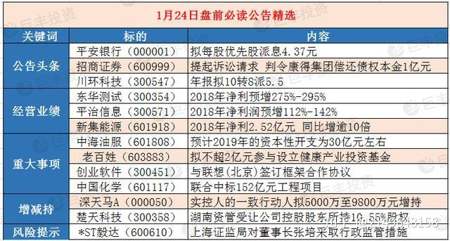 2024新澳历史开奖,安全评估策略_4K92.313