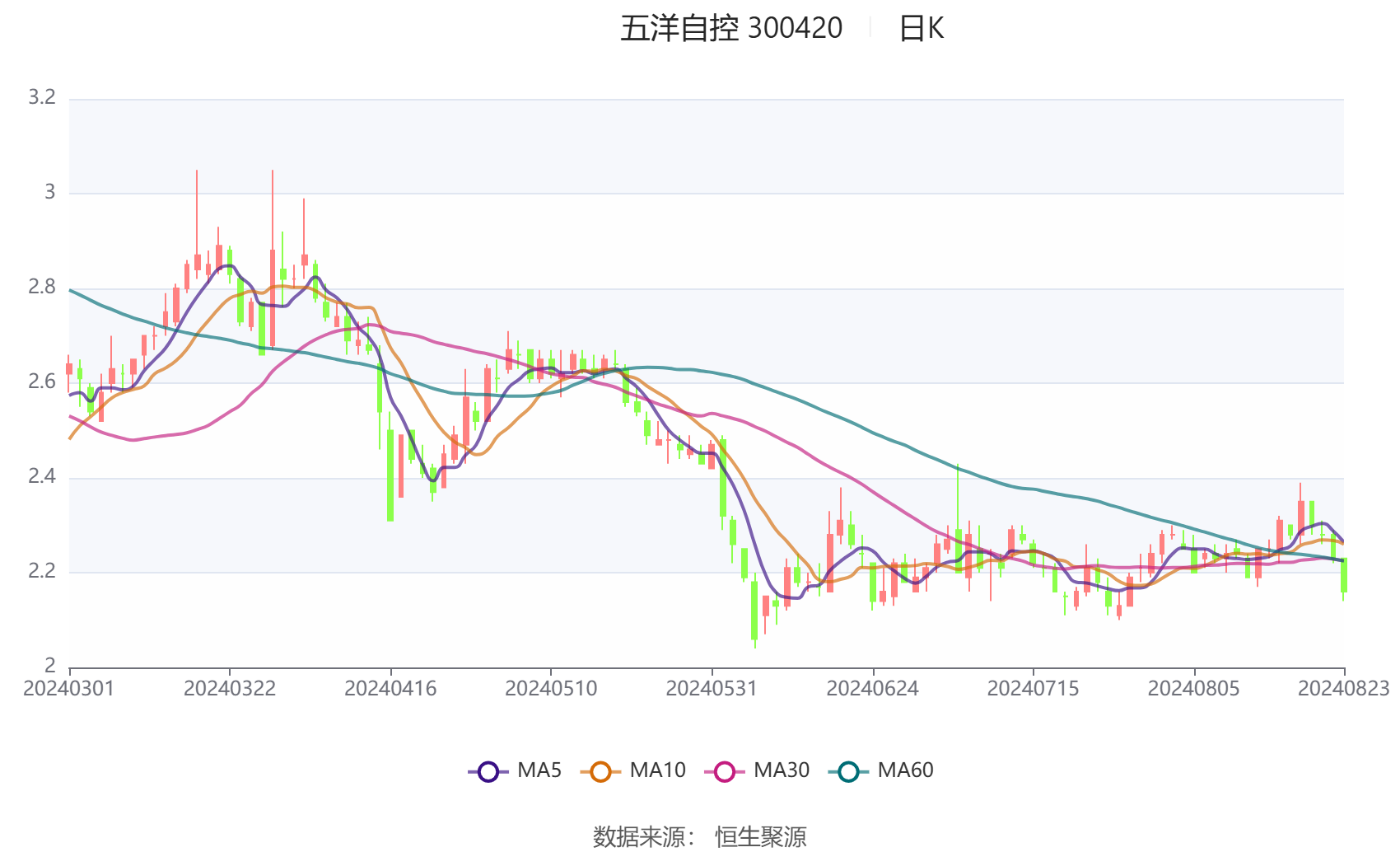 2024新澳门6合彩官方网,科学数据解释定义_RemixOS73.865