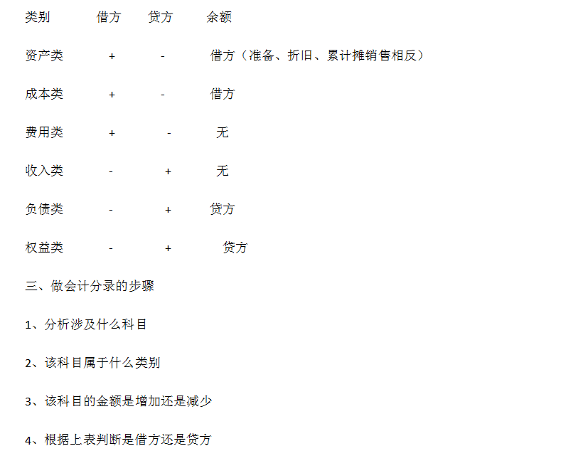 新奥门特免费资料大全管家婆,快速问题设计方案_FHD66.407