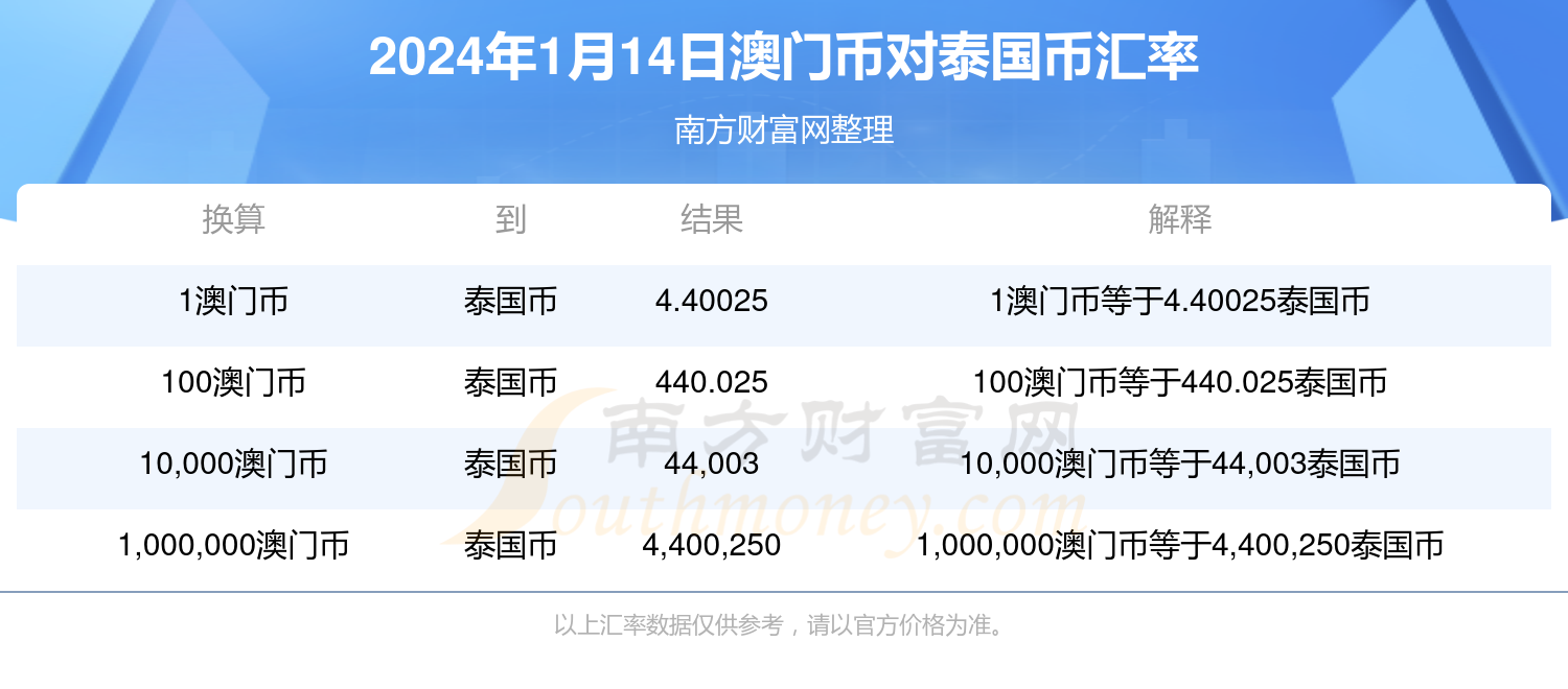 澳门4949最快开奖直播今天,适用计划解析方案_模拟版85.473