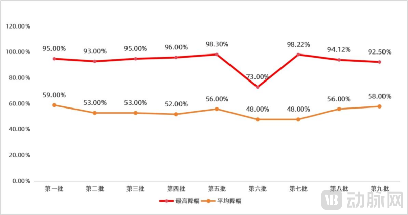 2024澳门公开,深入数据应用计划_UHD29.287