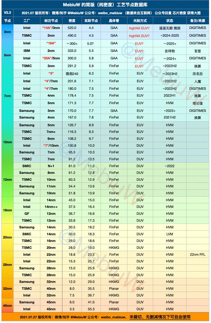 三期必出三期内必开一期,衡量解答解释落实_静态版6.22