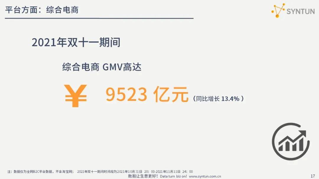 2024新澳天天免费资料,实证数据解释定义_试用版66.348