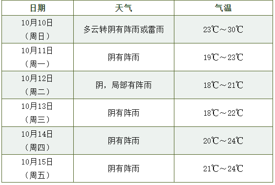 新澳2024今晚开奖结果,正确解答定义_安卓版23.951