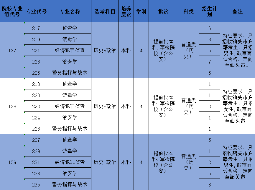 广东八二站资料,广泛的解释落实支持计划_游戏版256.183