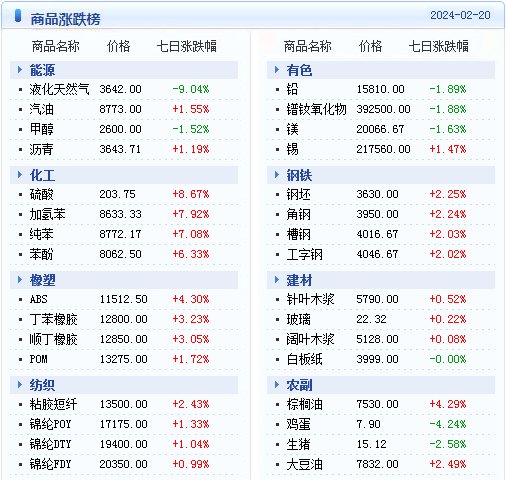 2024年澳门天天开好彩精准免费大全,经济性执行方案剖析_专家版37.855