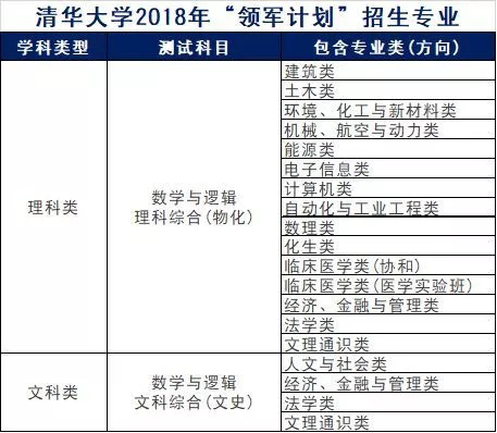 香港正版免费大全资料,综合计划评估说明_PalmOS125.538