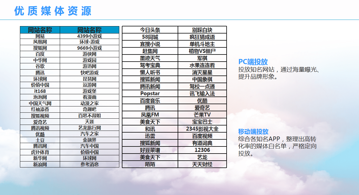 2024澳门天天开好彩大全正版,高效性实施计划解析_尊享版51.928